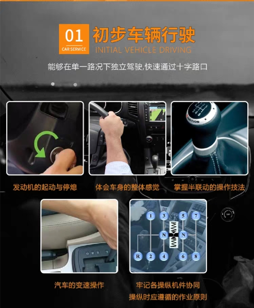 西安汽車陪練,輕松上路汽車陪練,陪練,陪駕,一對(duì)一汽車陪練多少錢？西安首選汽車陪練